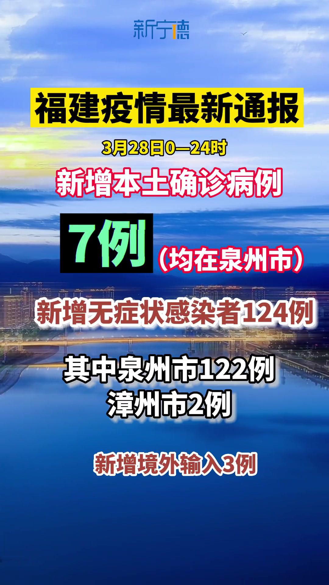 新宁德福建疫情最新通报3月28日024时福建新增本土确诊病例7例均在