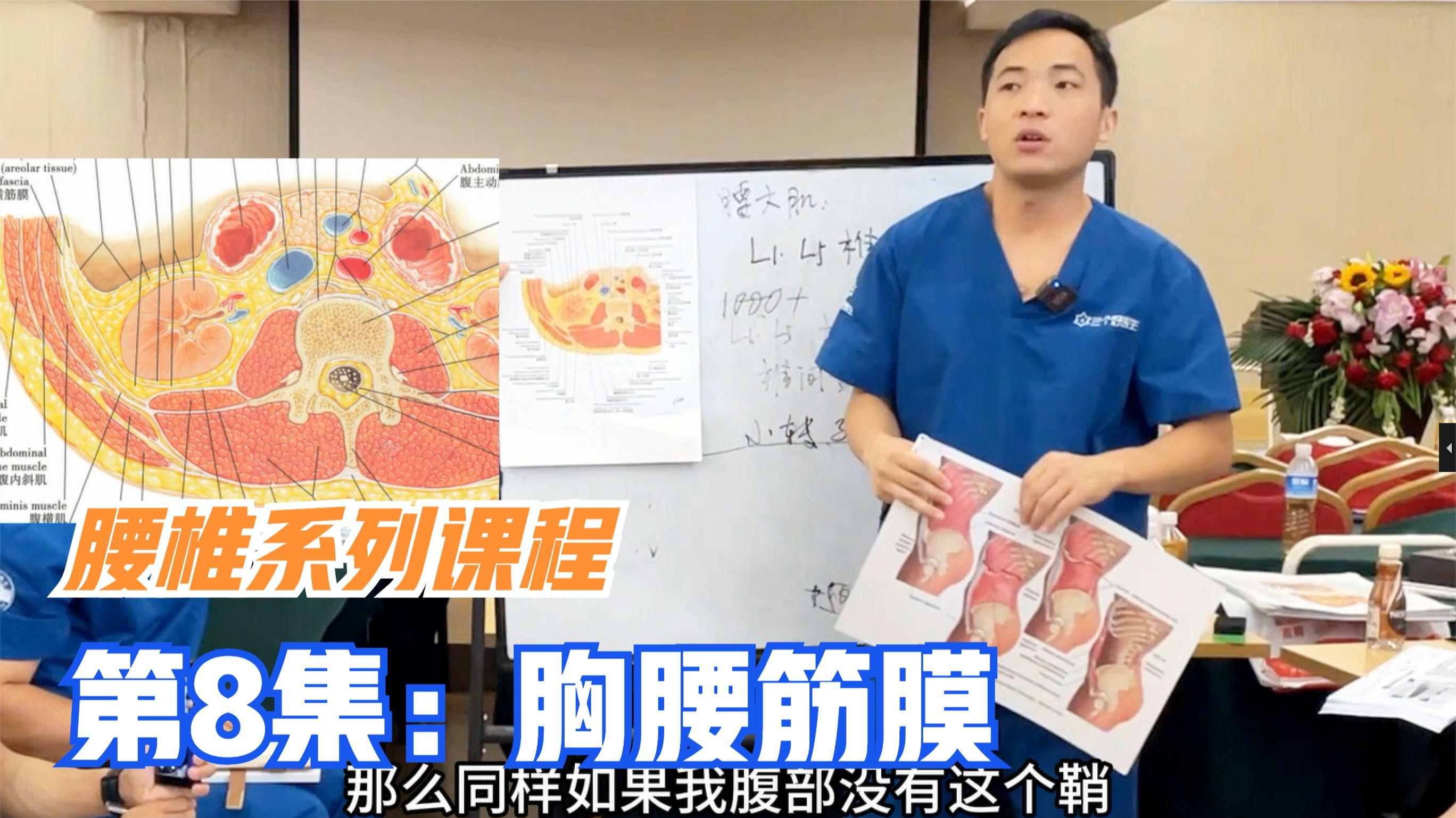胸腰筋膜是人体后侧重要结构,连接腰部和腹部,维持腰部稳定平衡