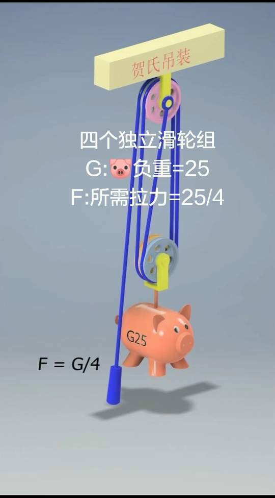 省力滑轮组,机械原理每天更新,点击客服免费自动领取6000套机械原理动