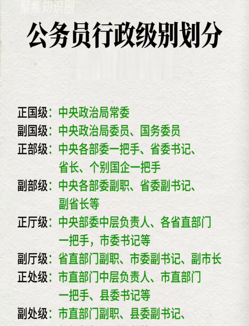揭秘!我国公务员行政级别划分的详细解析与关键要点