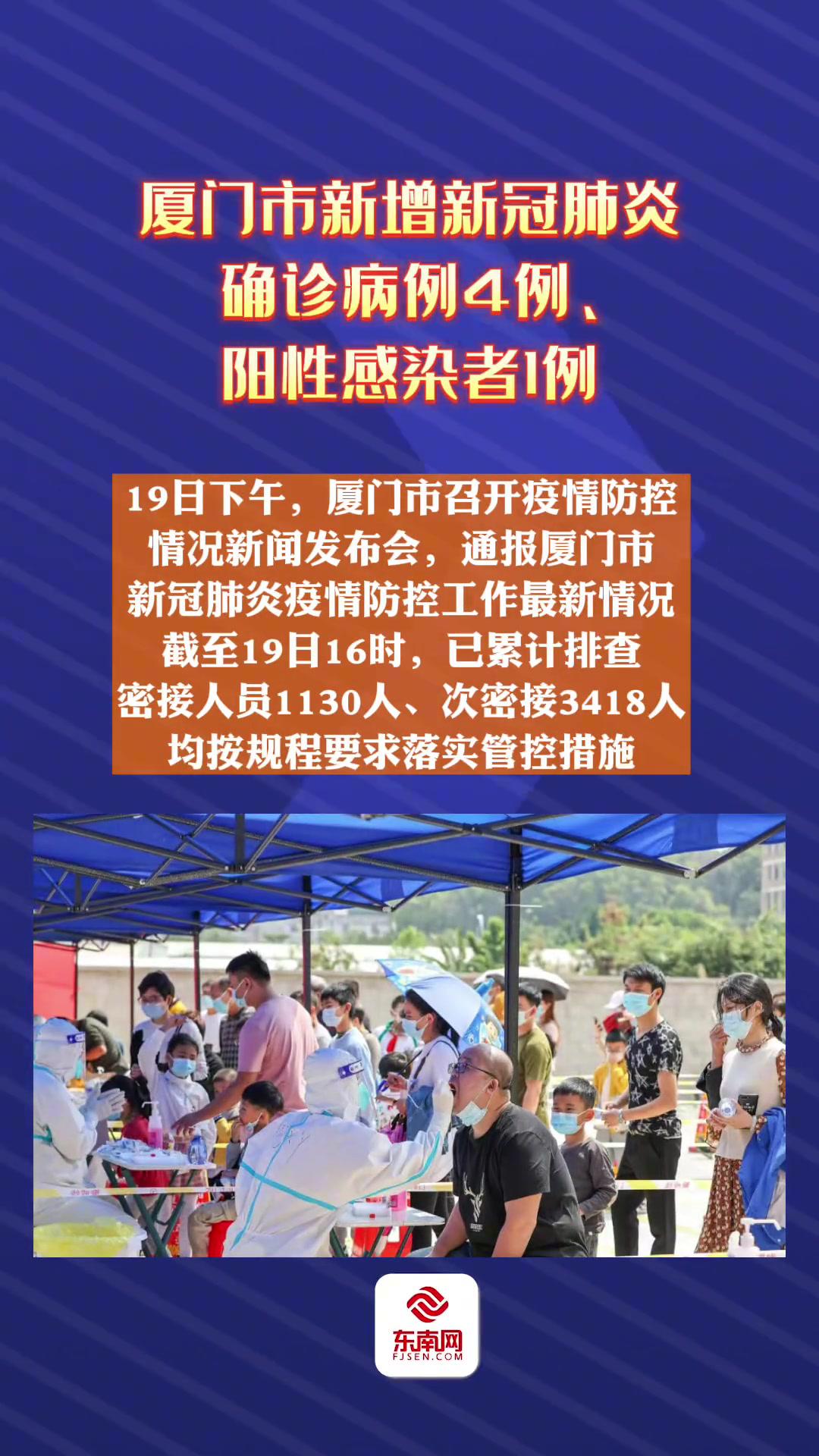 廈門市新增新冠肺炎確診病例4例,陽性感染者1例;今起三天,核酸採樣點