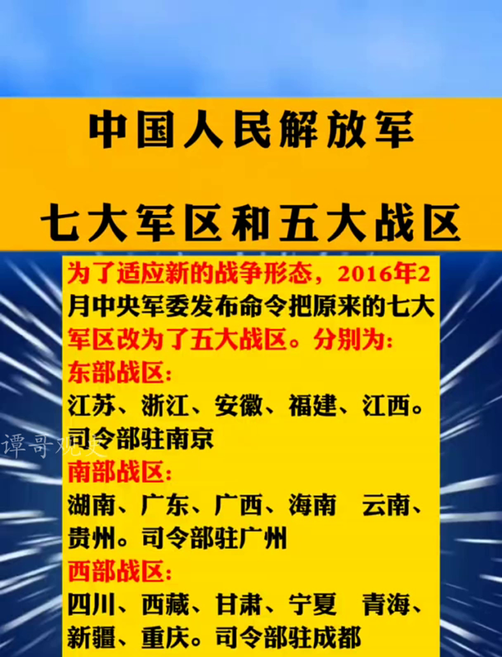 中国人民解放军七大军区和五大战区