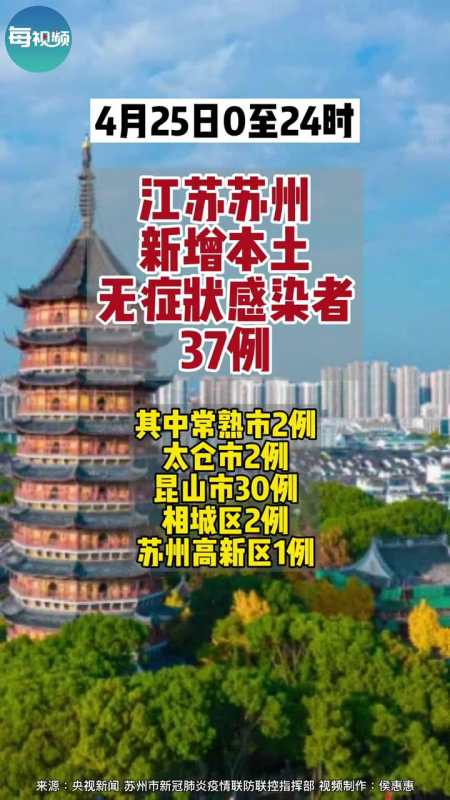 江苏苏州新增无症状感染者37例江苏苏州疫情