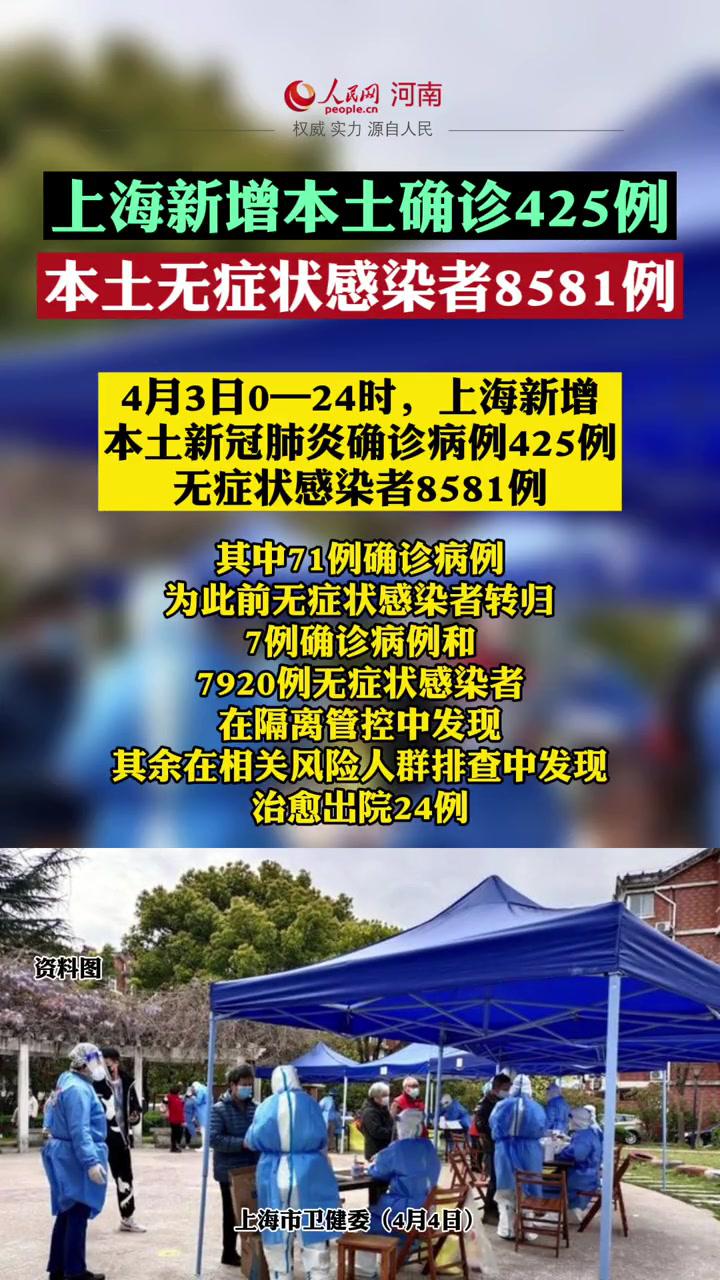 上海新增425例本土确诊病例,8581例本土无症状感染者 新闻 最新消息
