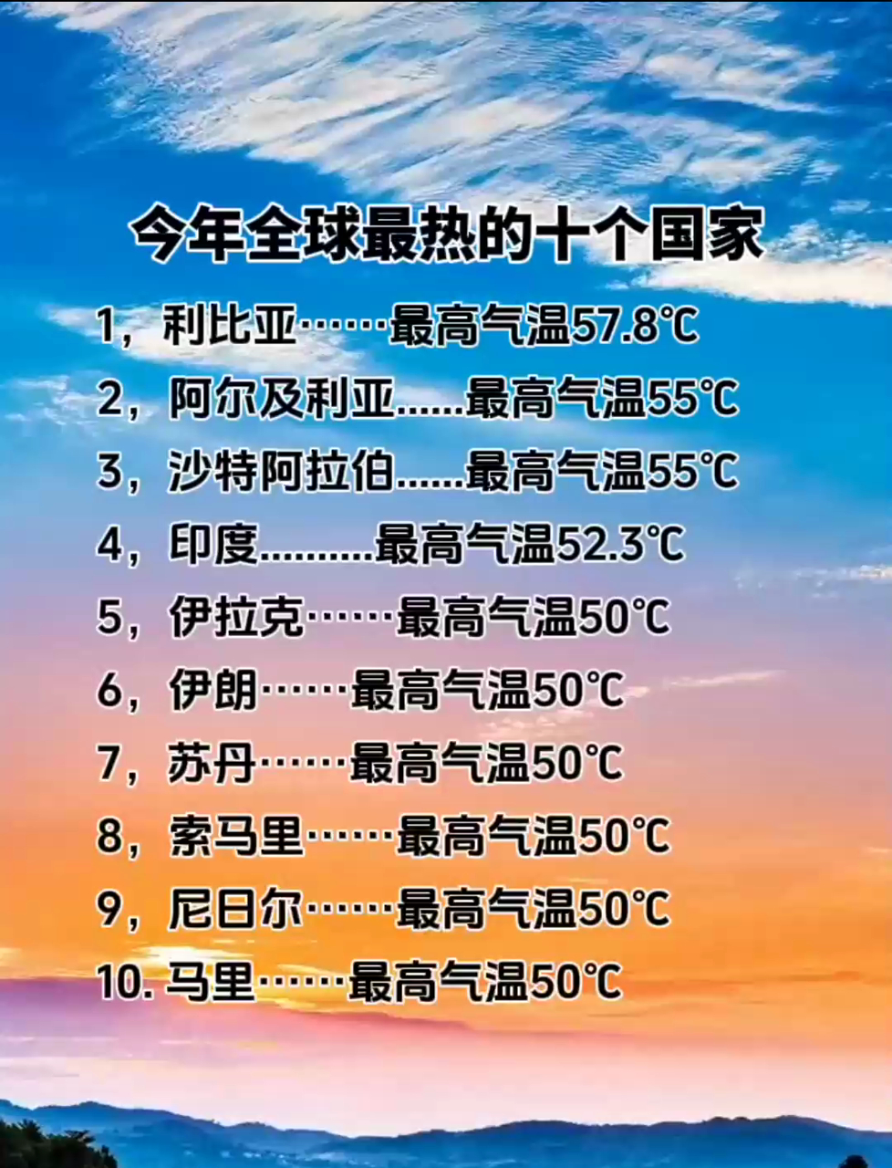 各年度选 从热区崛 起到全球相关图片5