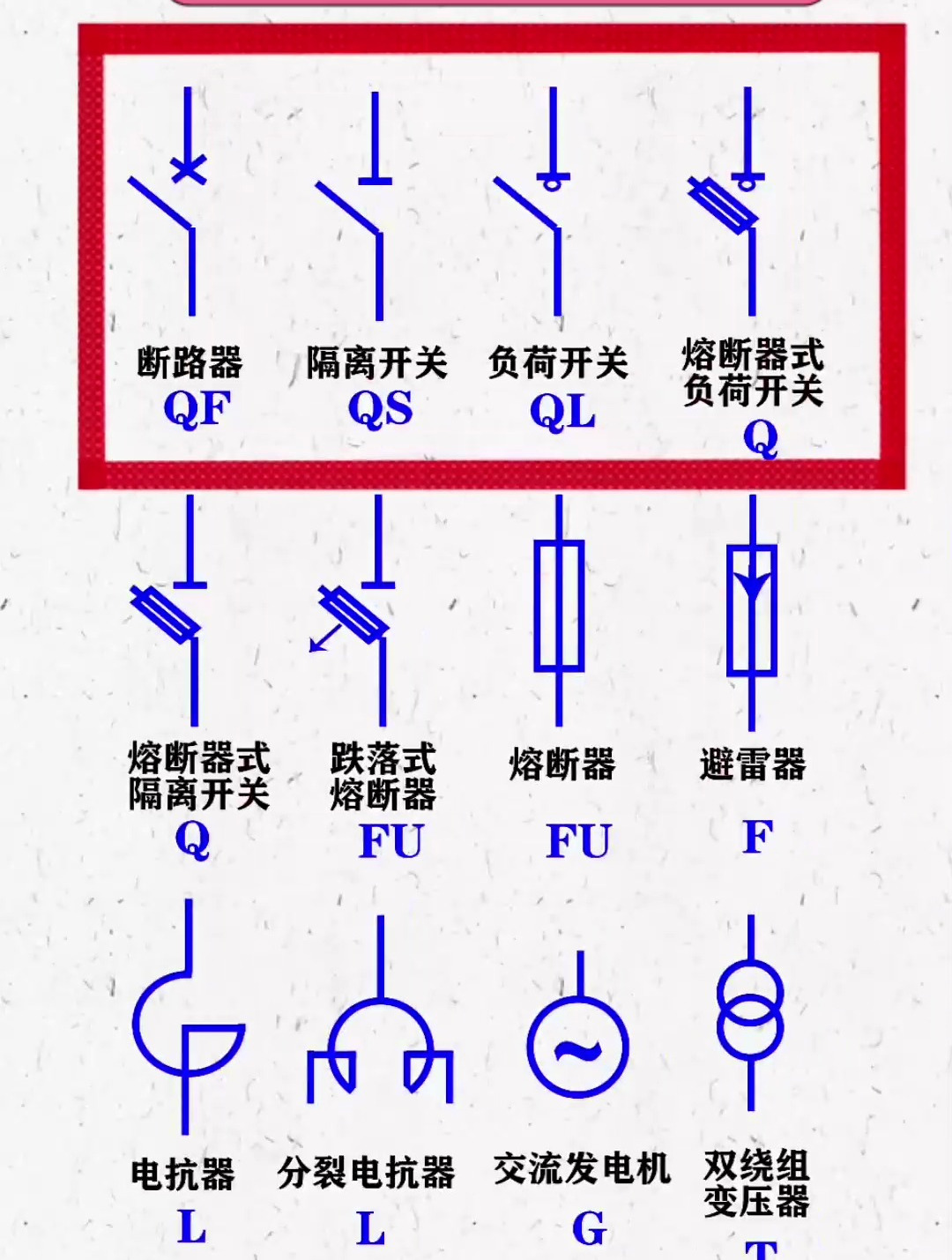 负荷开关工作原理图图片