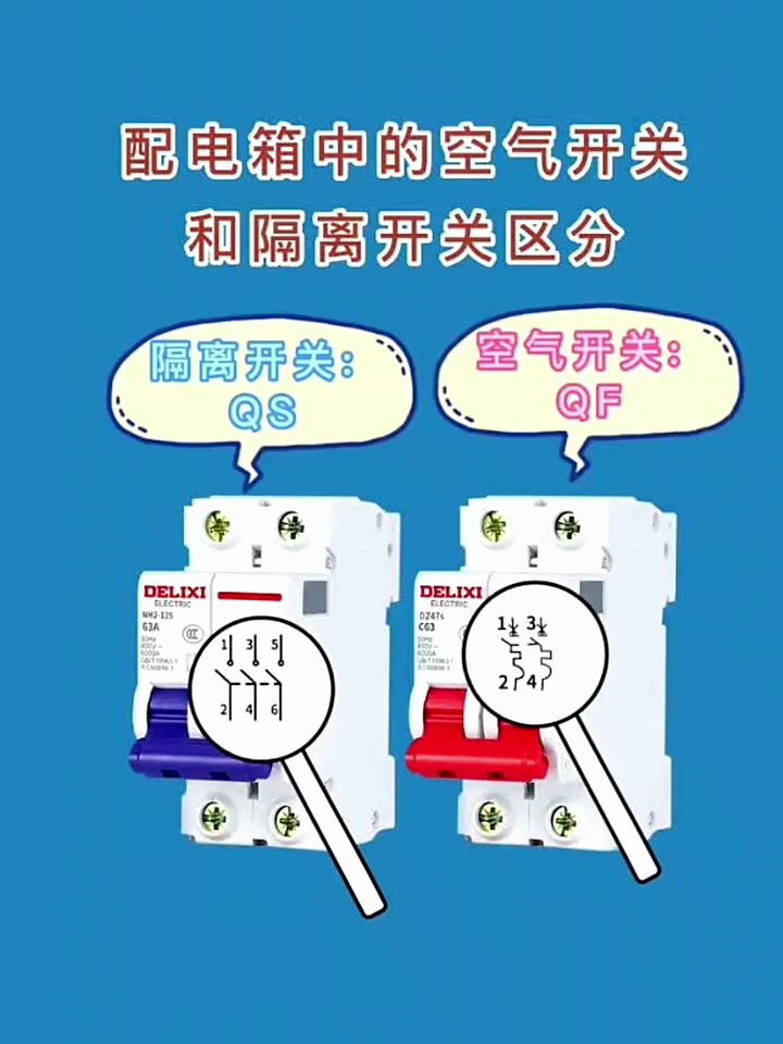 1p和2p漏电开关的区别(1p n和2p漏电保护开关选用区别)