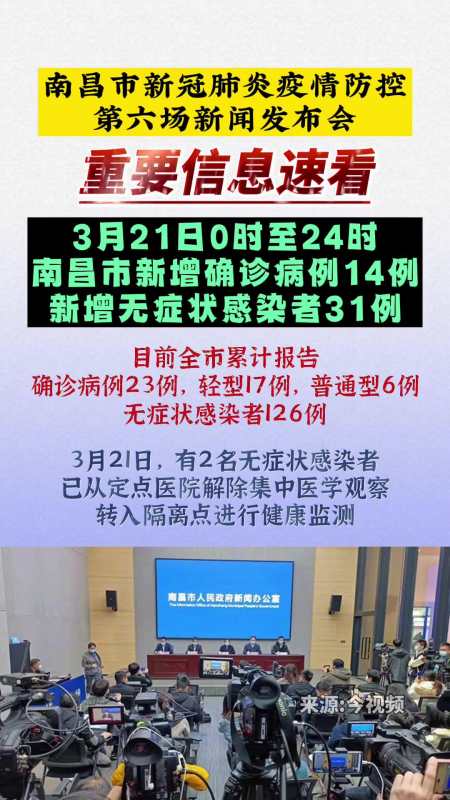 南昌市新冠肺炎疫情防控新闻发布会(第六场),信息速看!