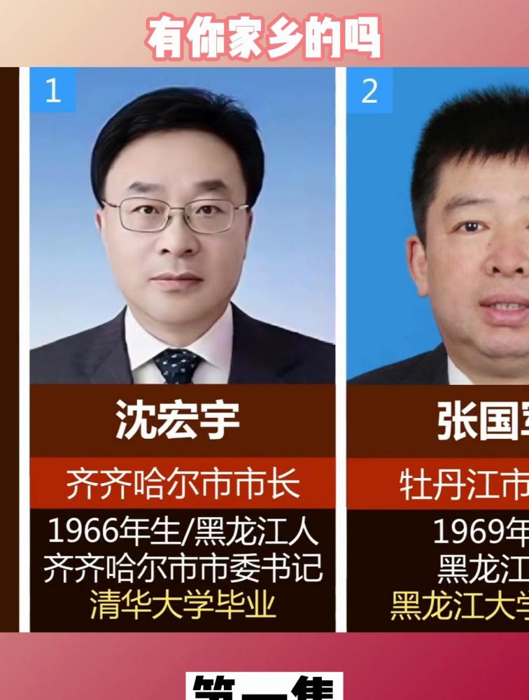 黑龙江12位省辖市长,有6位70后,有你家乡的吗,时事,国内时政,好看视频