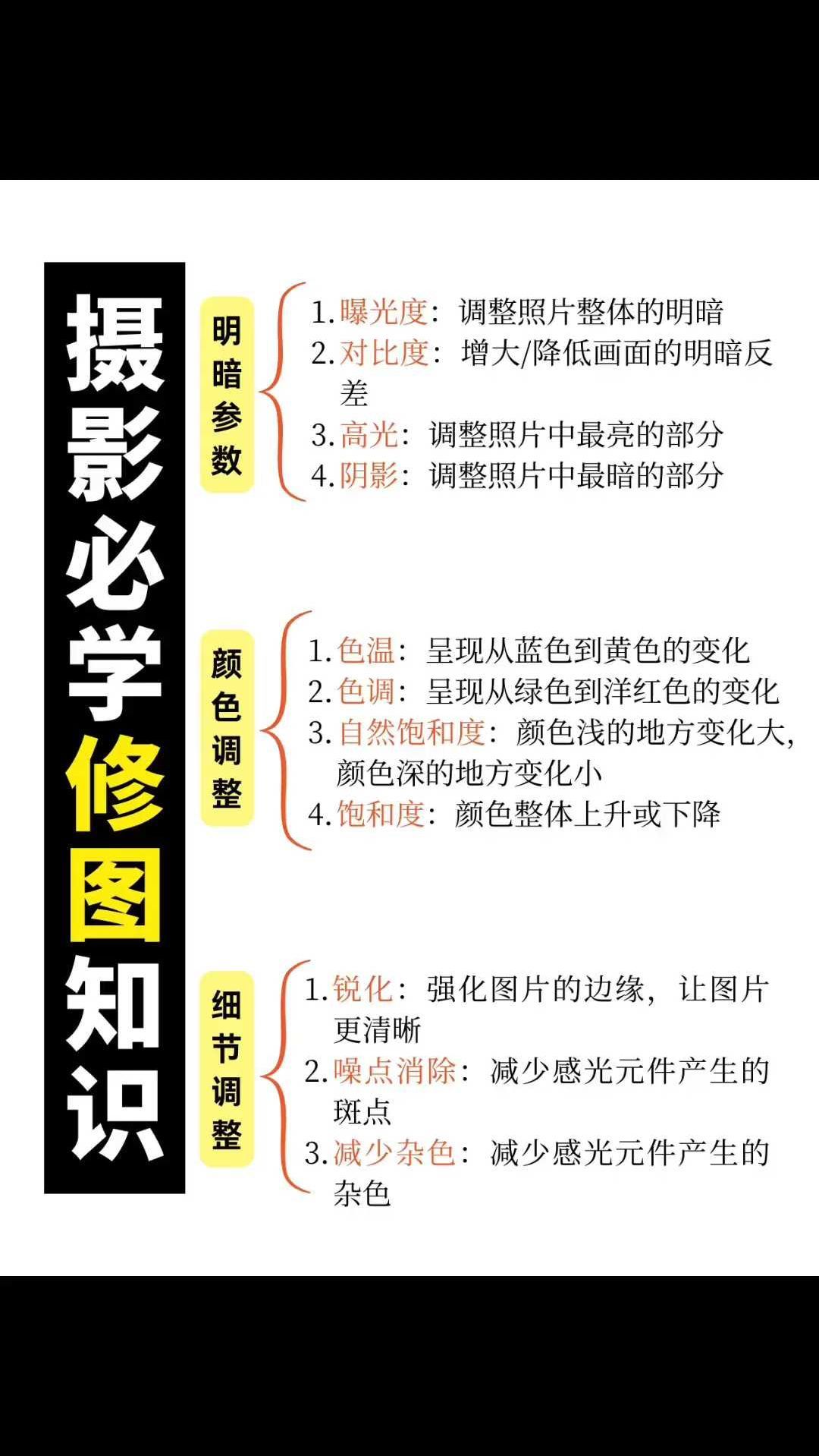 图层摄影后期拍摄教程，技巧大全
