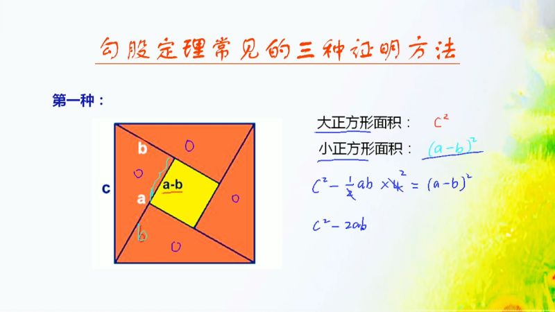 “勾股定理”常见的三种证明方法,教育,k12领域,好看视频
