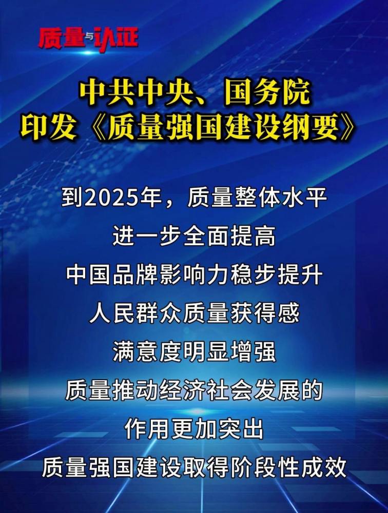 中共中央、国务院印发《质量强国建设纲要》