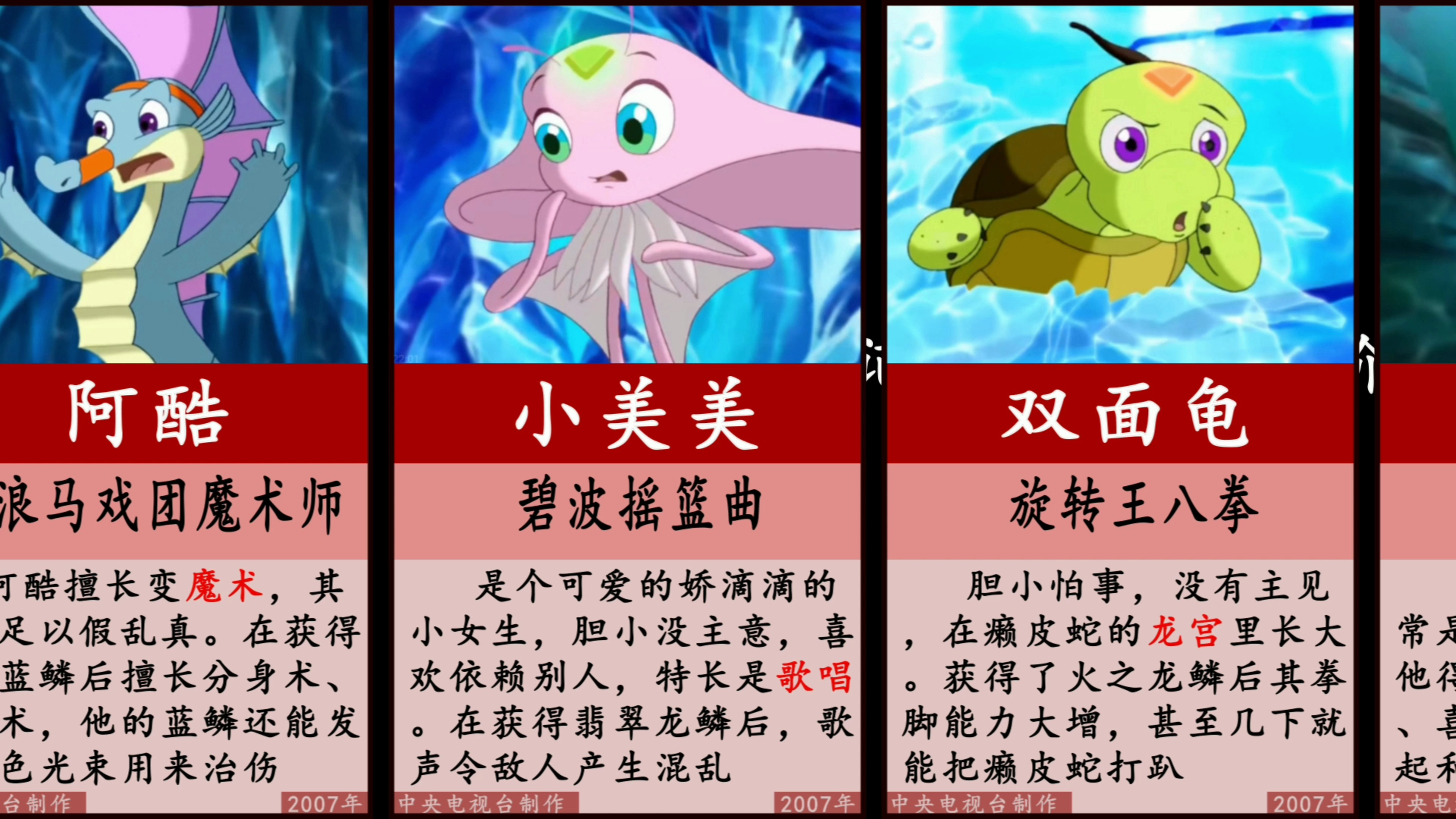 《小鲤鱼历险记》:部分角色简介(诀心如金,身如火)