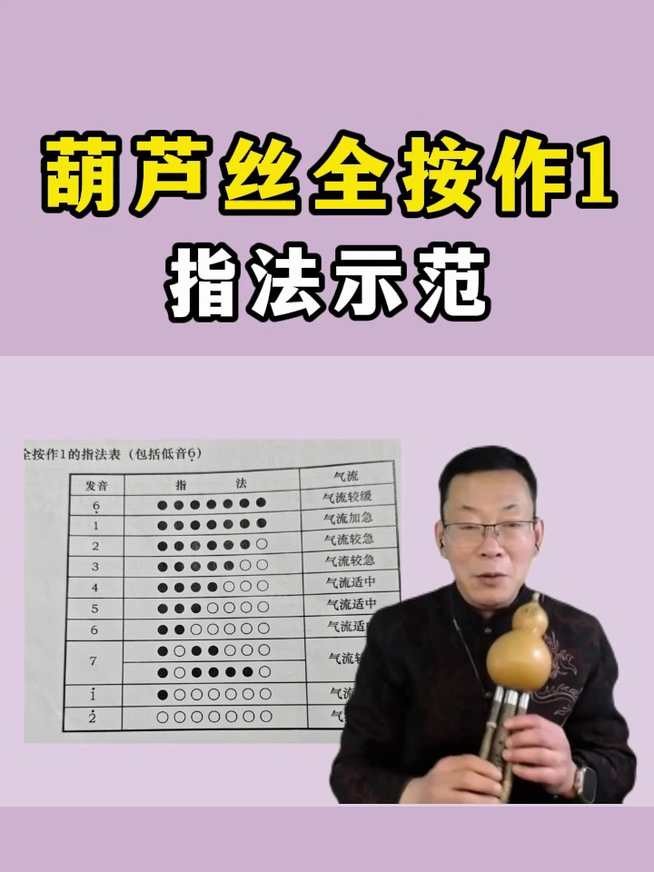 学了这么多曲子,葫芦丝全按作1的指法,你掌握了吗?-度小视