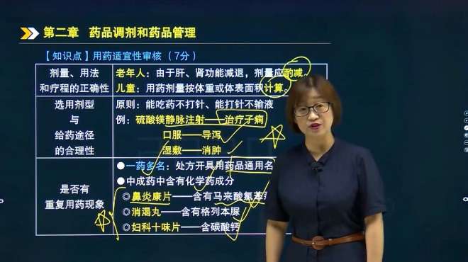 [图]《西药综合》冲刺提升 药品的剂量以及疗程的正确性（7分）