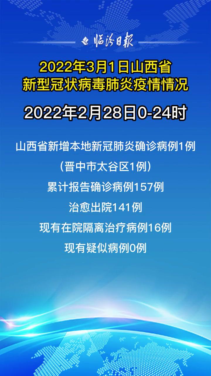 2022年3月1日山西省新型冠状病毒肺炎疫情情况 疫情通报 最新消息