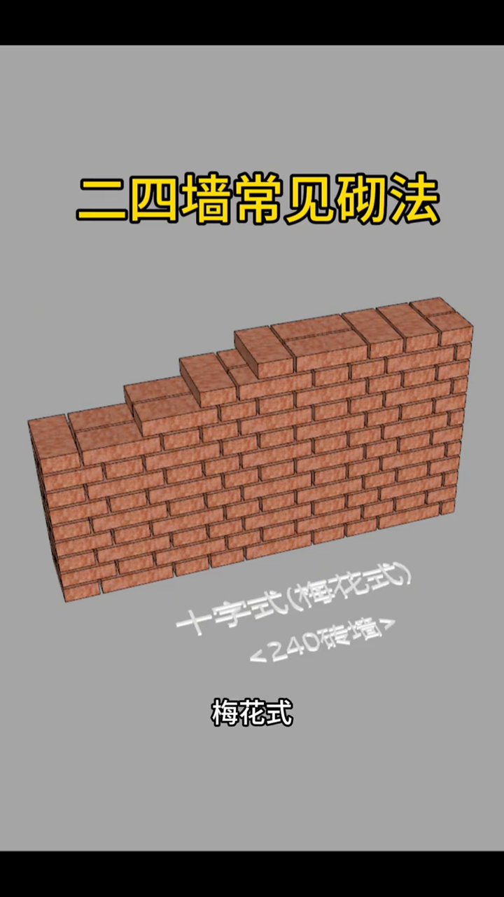 二四墙常见砌法