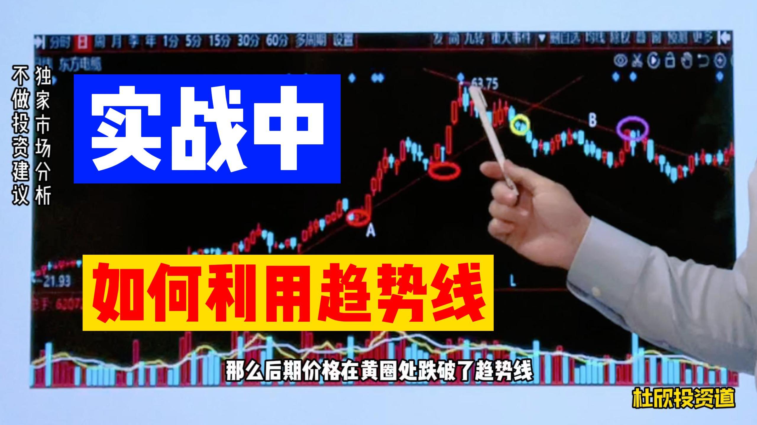 炒股票,2分钟告诉你,如何利用趋势线?