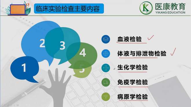 [图]医康教育—健康管理师「基础知识第四讲（临床实验室检验2）」