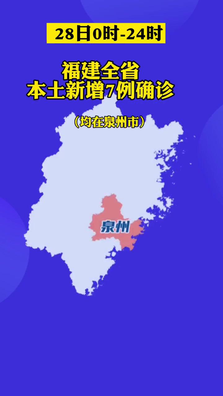 快讯国家卫健委消息3月28日0时24时福建新增本土确诊病例7例泉州7例无