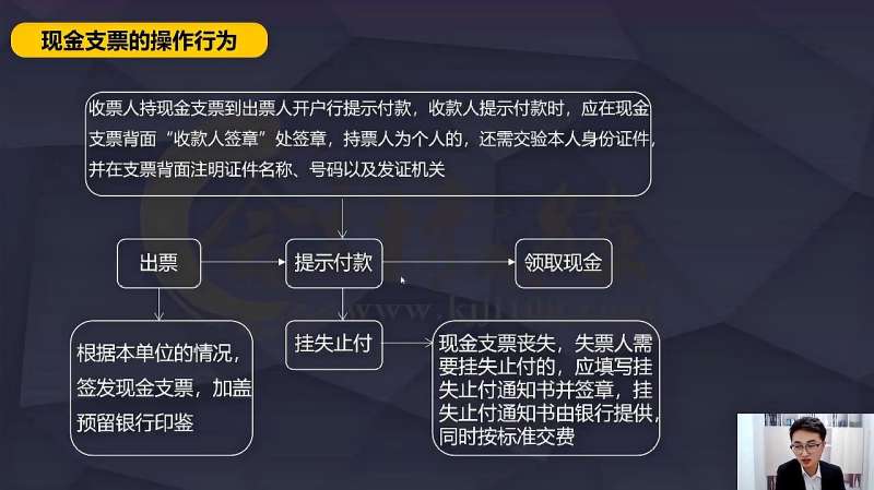 老会计手把手教出纳实操工作内容,现金支票的操作流程!