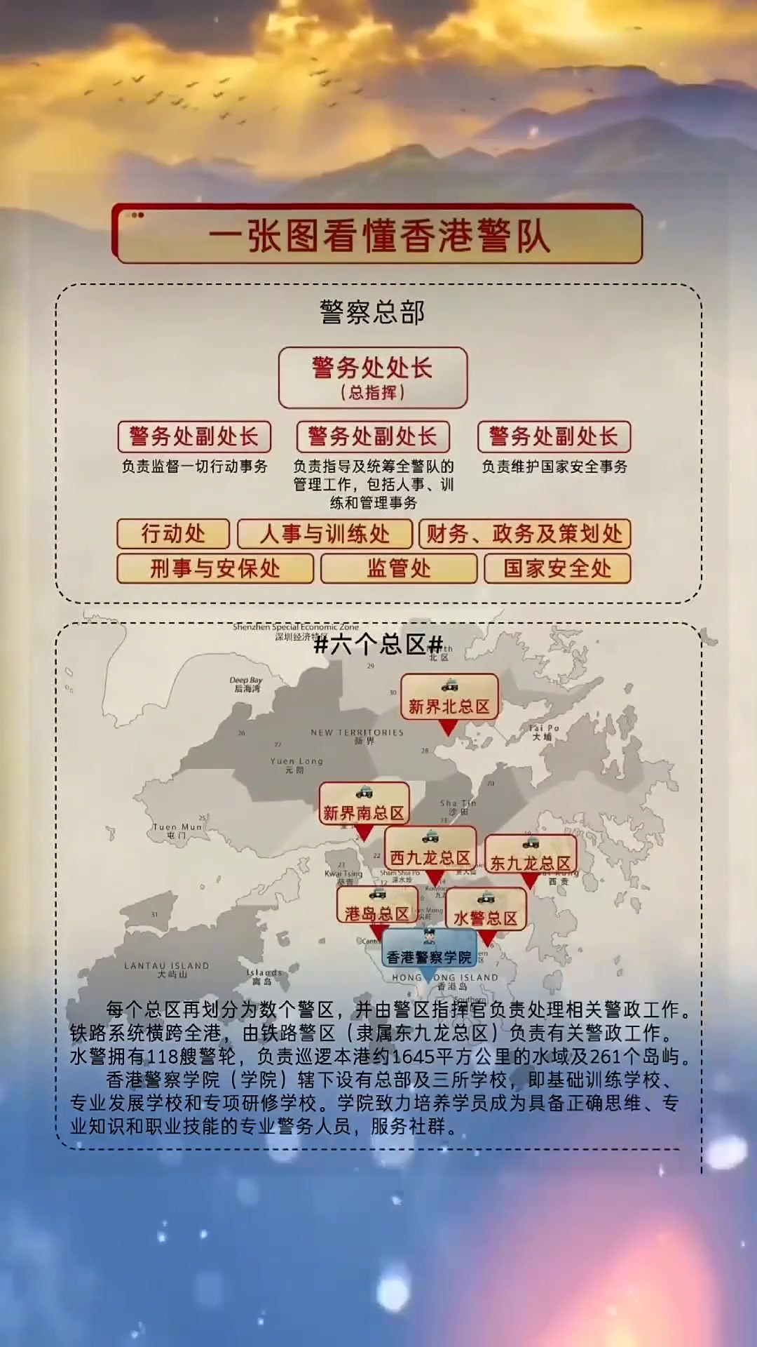 一张图看懂香港警队