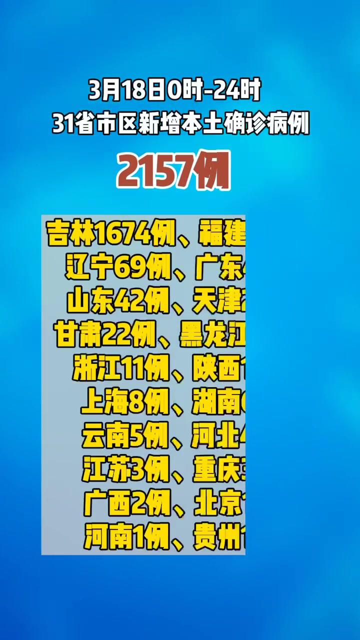 31省市区新增本土确诊2157例,本土无症状1713例,详情公布