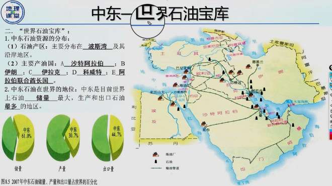 [图]2、石油宝库——伊朗、伊拉克、科威特、沙特阿拉伯、阿联酋