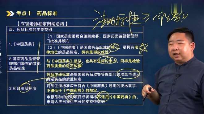 [图]《管理与法规》冲刺 考点十 药品注册标准以及制定的原则！