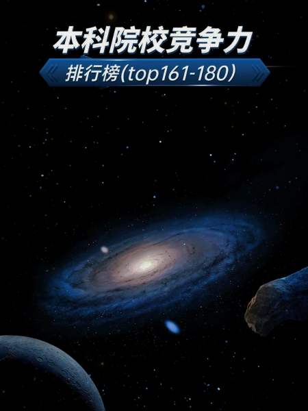 最新2024本科院校竞争力排名top161180出炉啦