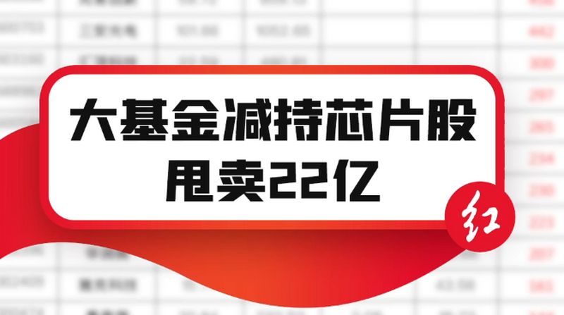 【#中芯国际遭“国家队”减持# 大基金最新持仓名单来了】 港交所数据显示,国家集成电路产业投资基金在4月9日、12日合计减持1亿股中芯国际港股,持...