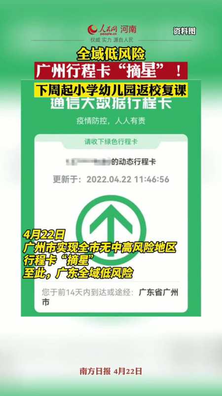 全域低风险广州行程卡摘星下周起小学幼儿园返校复课最新消息新闻热点