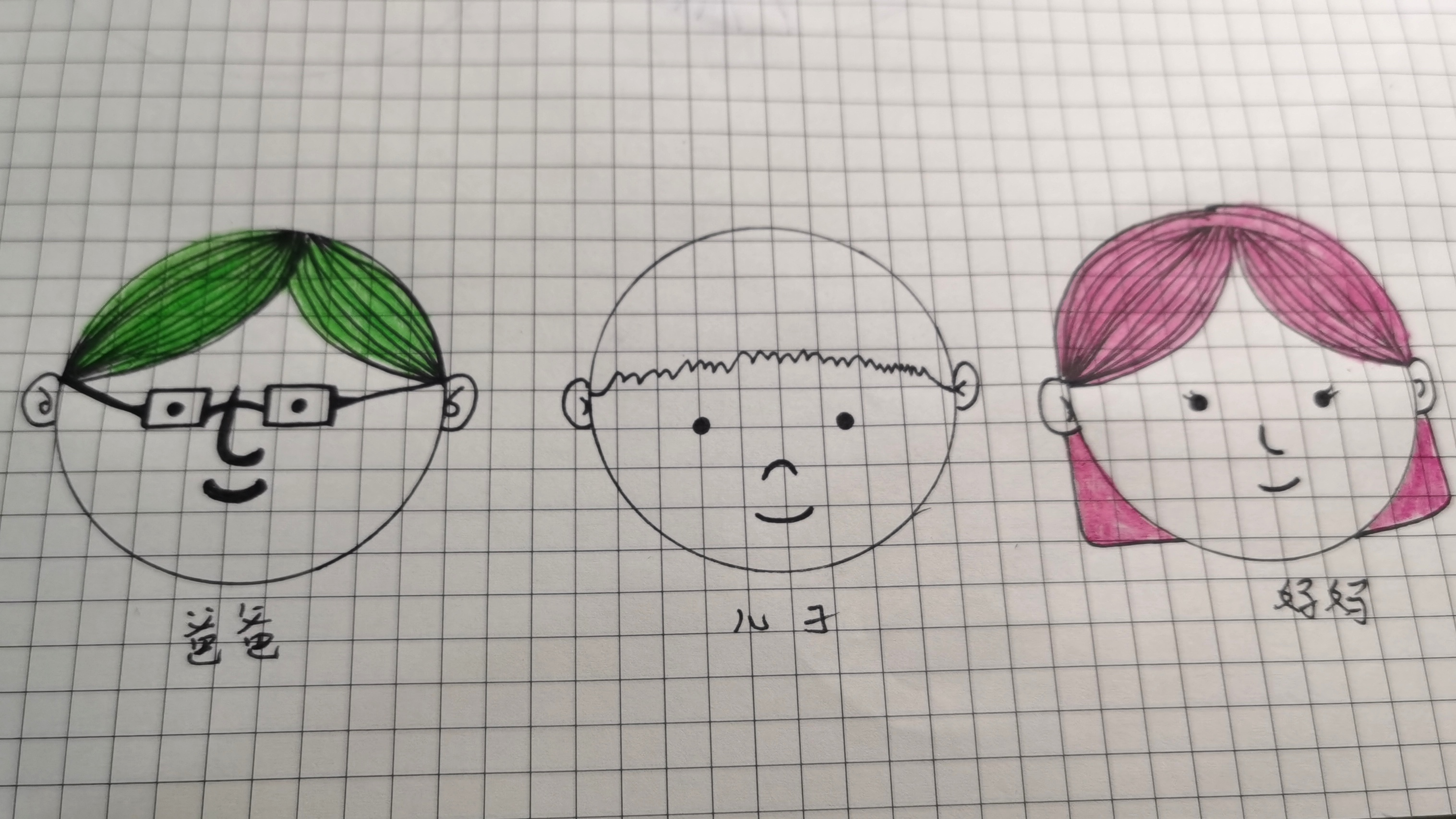 一家三口,你多久没有画爸爸妈妈了?