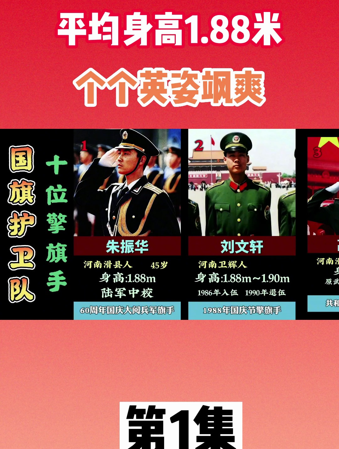 国旗护卫队10位擎旗手,平均身高1.88米,个个英姿飒爽-度小视