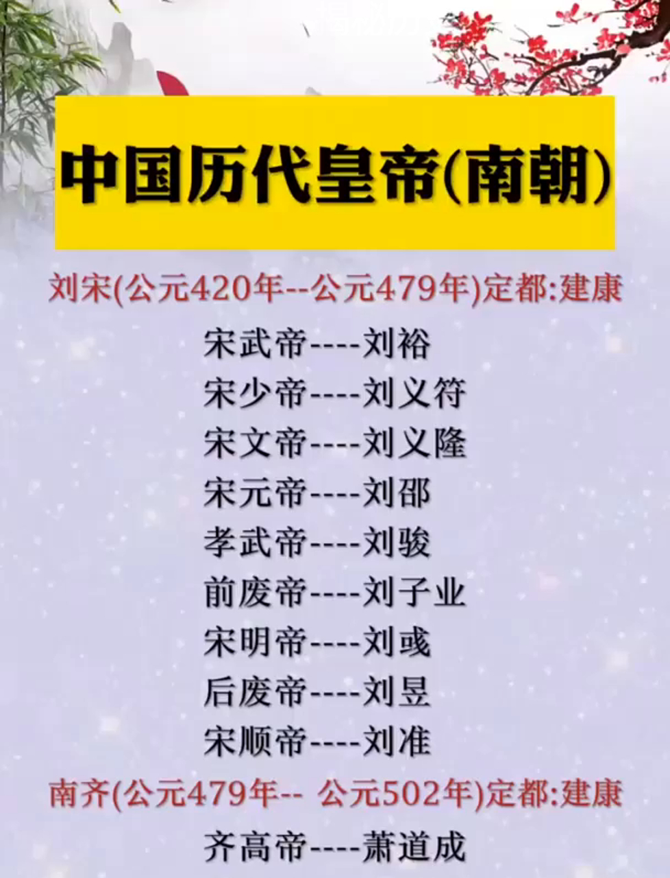 南朝皇帝列表及简介