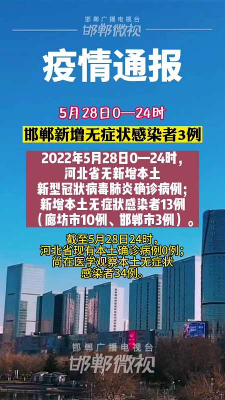 最新疫情通报 疫情通报 河北疫情-度小视