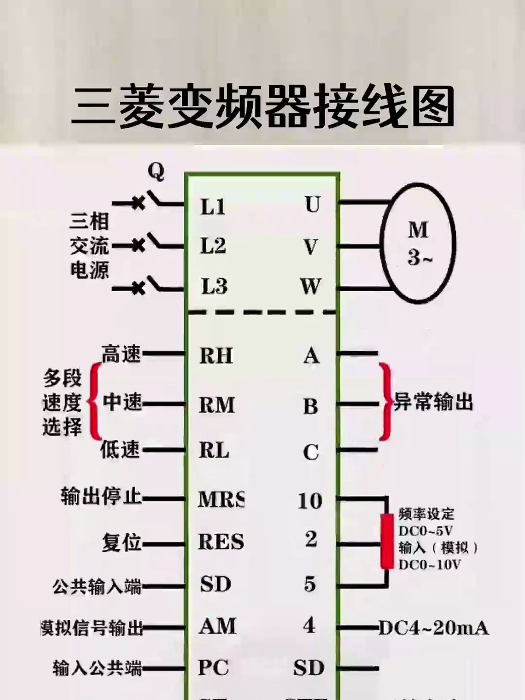 三菱变频器接线图