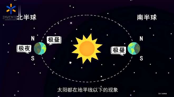 [图]「科普」极夜 是怎么形成的？