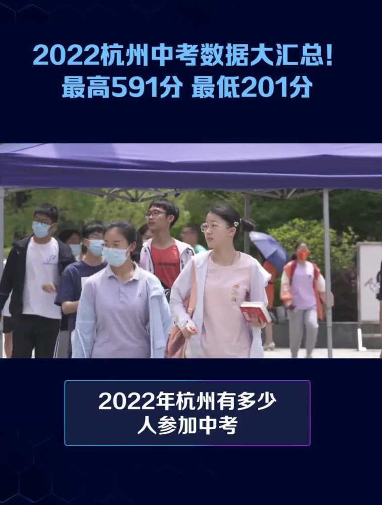 2022杭州中考数据大汇总!最高591分 最低201分