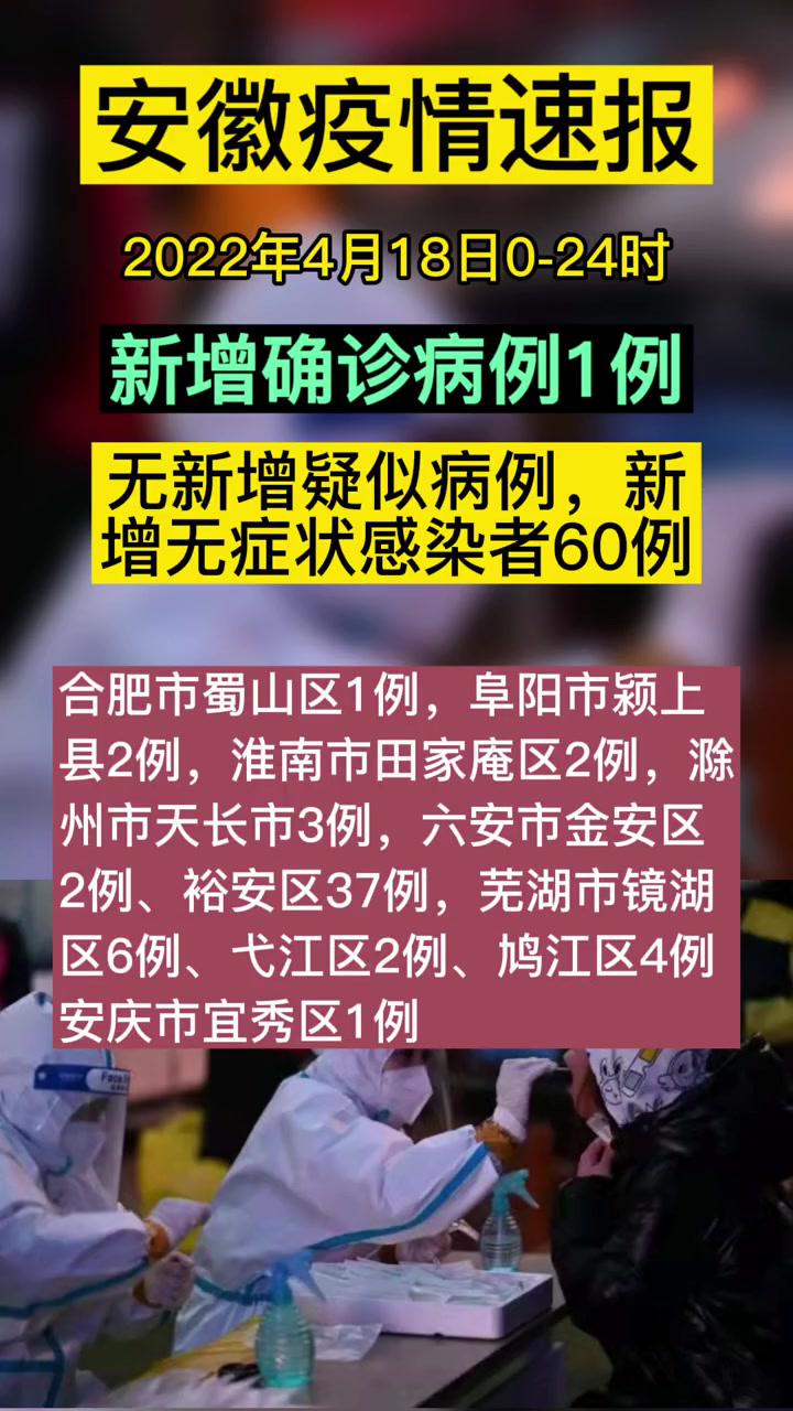 4月19日安徽省报告新冠肺炎疫情情况 最新消息 疫情防控 疫情 共同