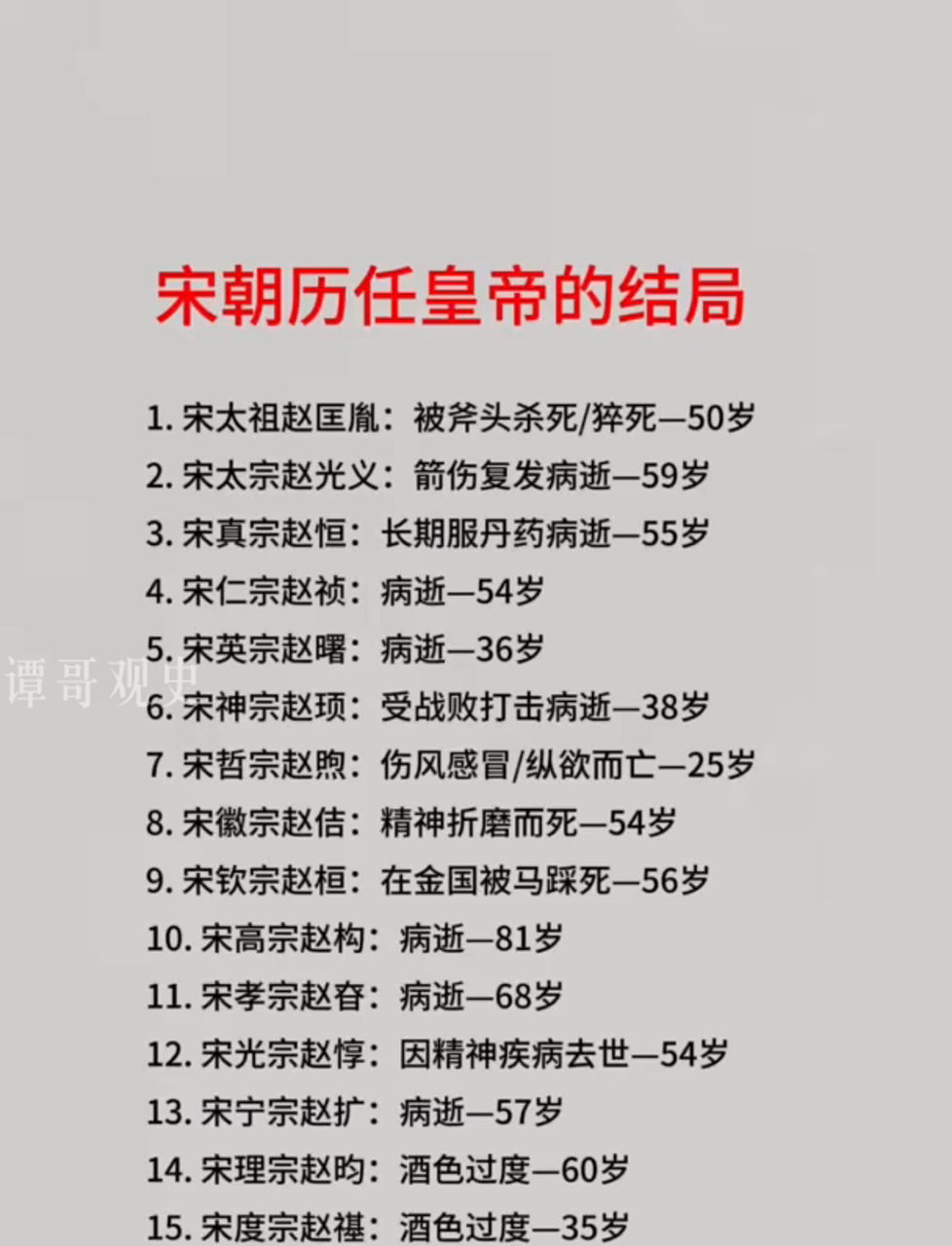 宋朝那些皇帝最后都咋了?