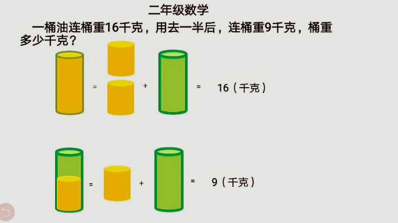 5000克等于多少千克啊 81793f517dd93457a2622e863c99fb7a.jpeg@s_0,w_800,h_1000,q_80