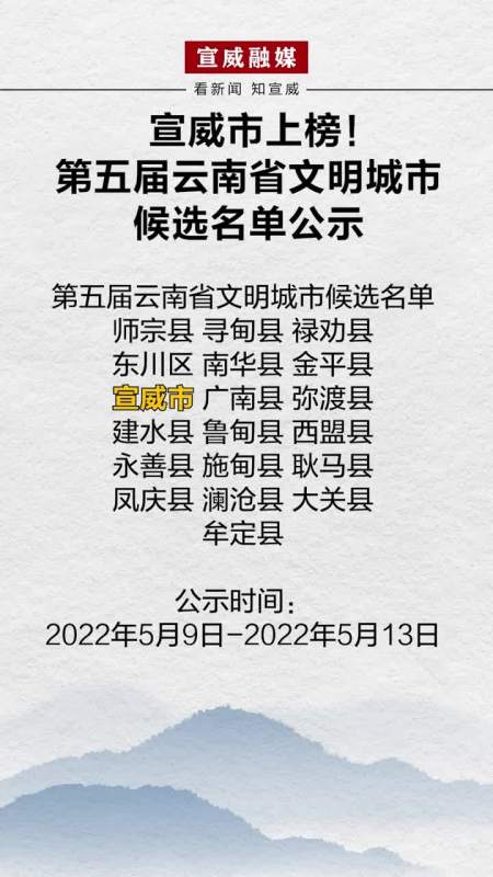 第五届云南省文明城市候选名单公示,宣威在榜!