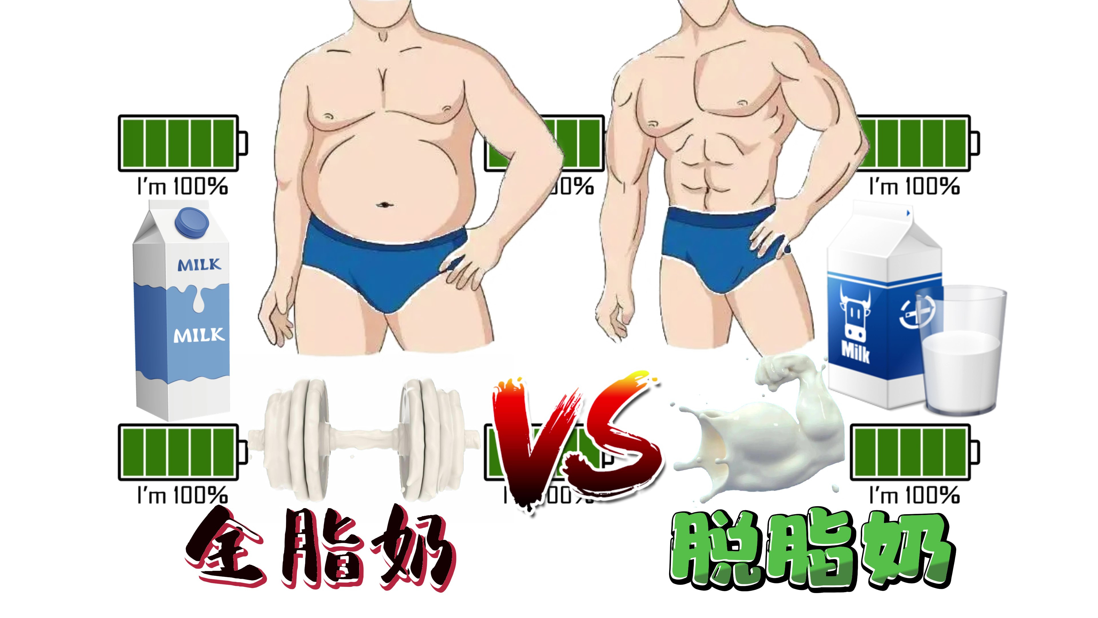 喝牛奶影响减肥吗?牛奶中的脂肪影响健身效果吗?这个视频有答案