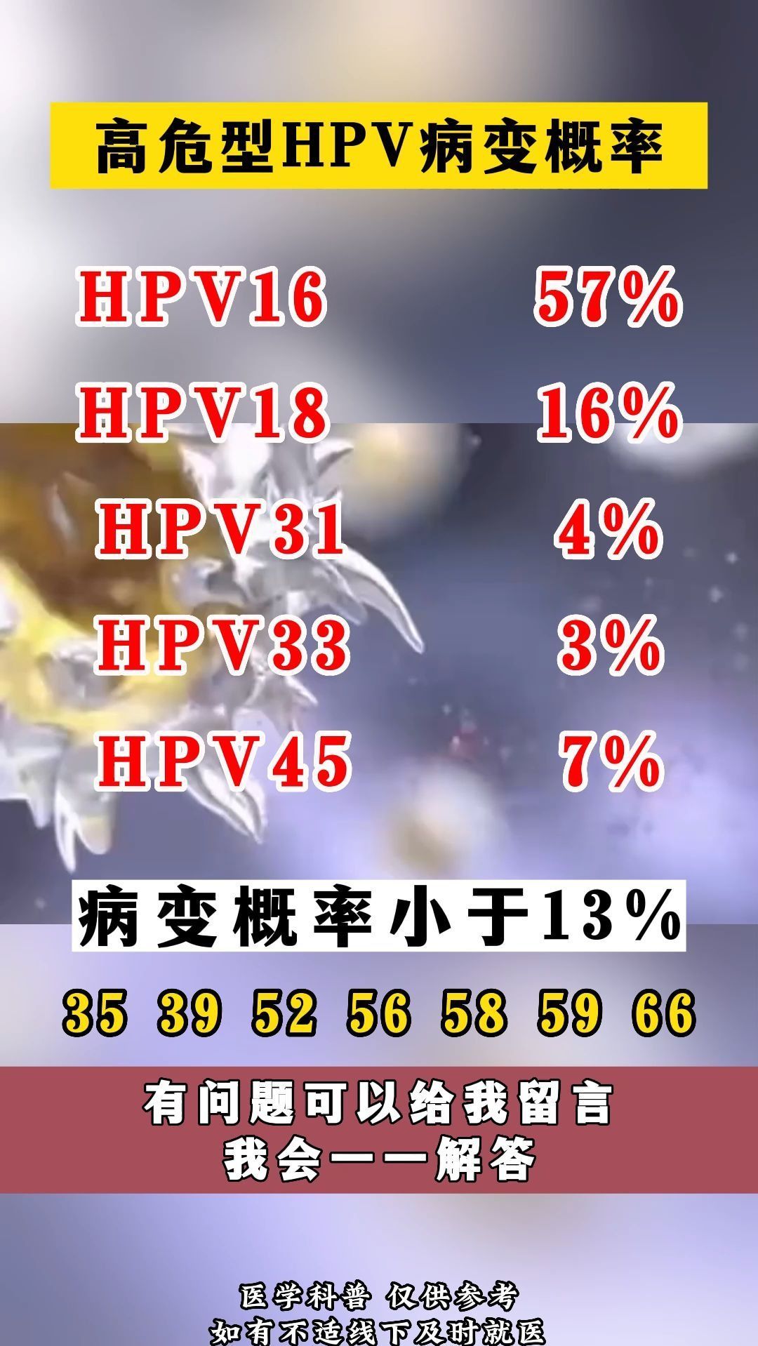 高危型hpv病变概率