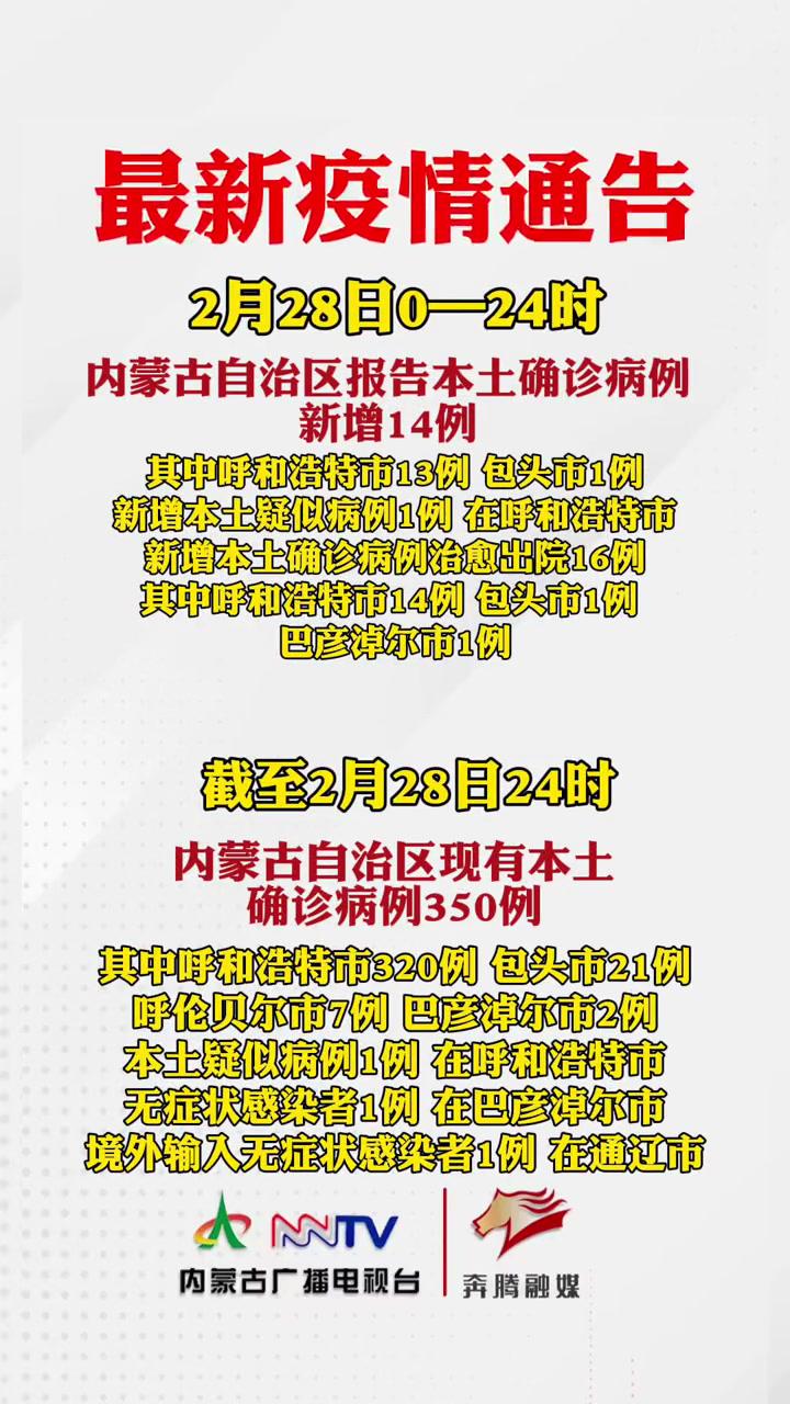 2月28日内蒙古新增本土确诊病例14例最新消息共同助力疫情防控