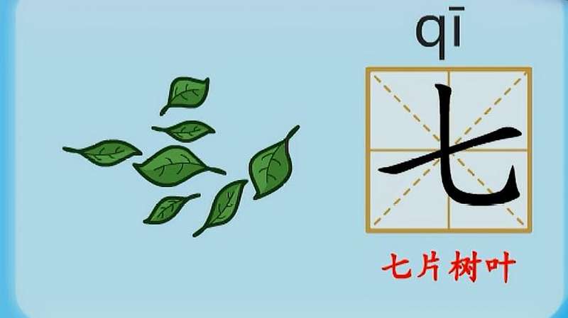 亲宝识字：学习汉字七的拼音组词笔画笔顺写法,母婴育儿,早期教育,好看视频