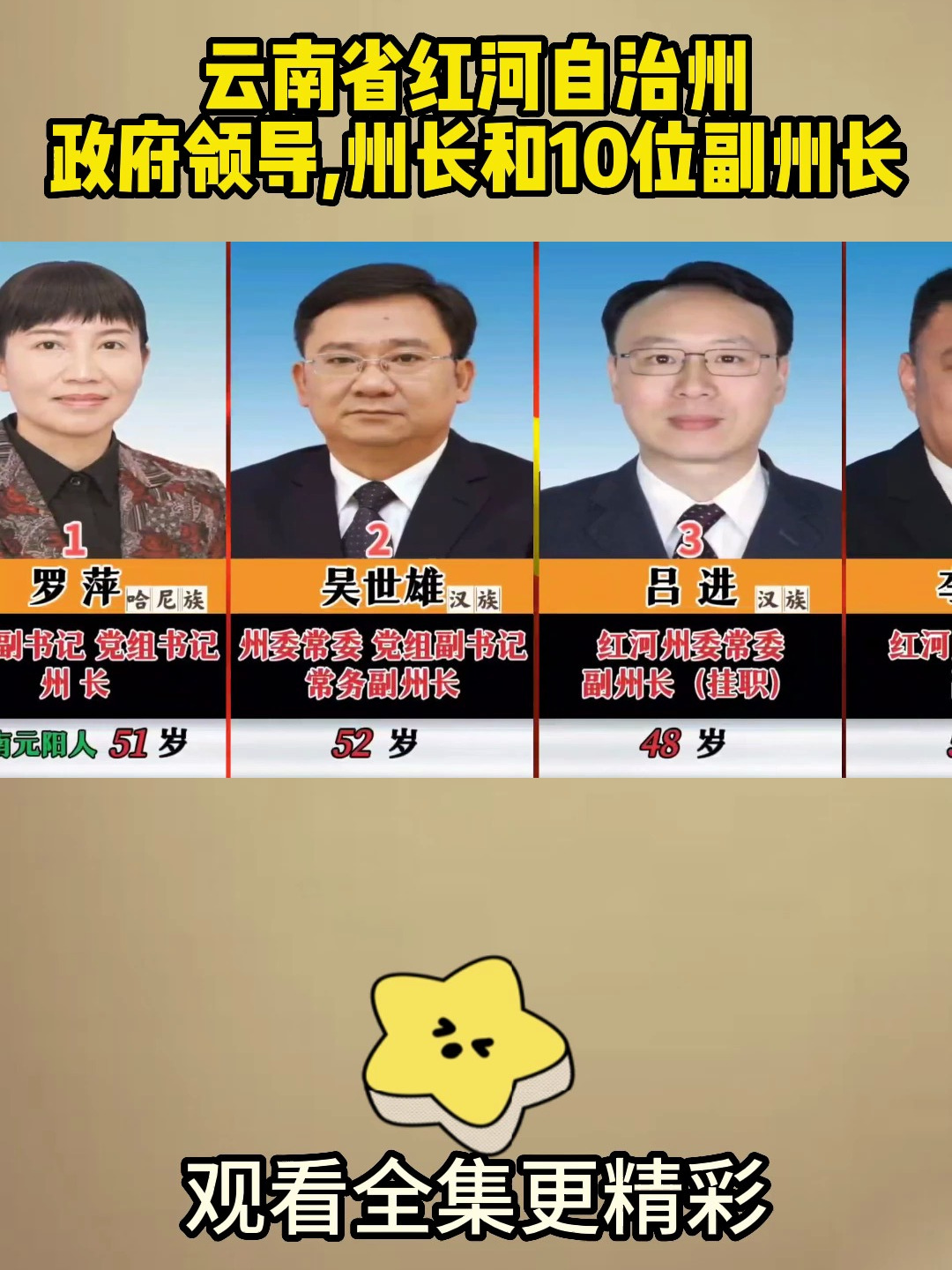 云南省红河自治州,政府领导州长和10位副州长,你知道几位呢