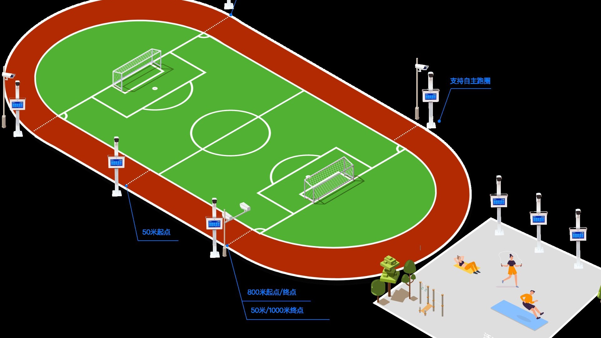 校园智慧化操场解决方案详细介绍-度小视