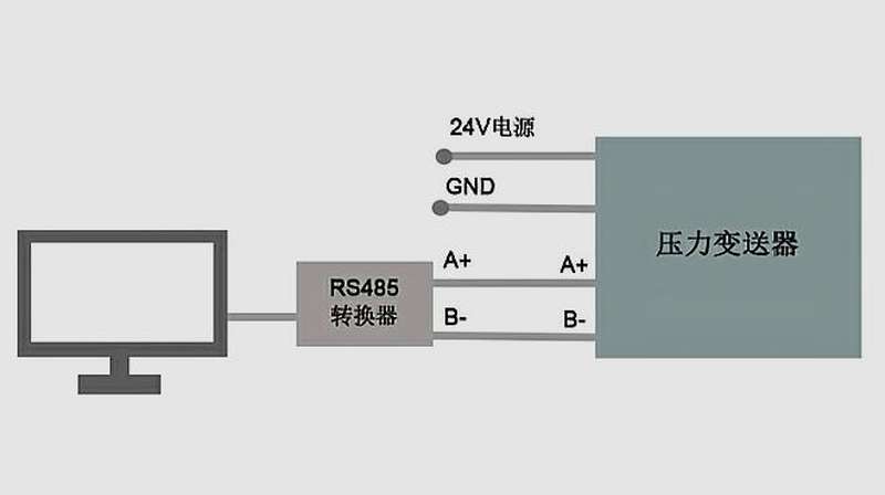 智能压力变送器Modbus-RTU/RS485接线说明,科技,人工智能,好看视频